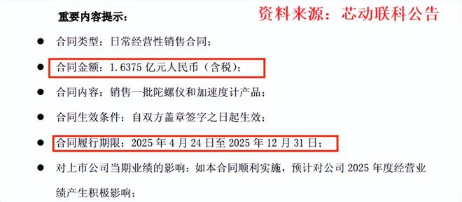 _业绩狂飙3000%，机器人独角兽，订单爆了！_业绩狂飙3000%，机器人独角兽，订单爆了！