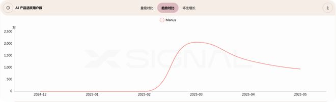 _专注效率_专注更高效