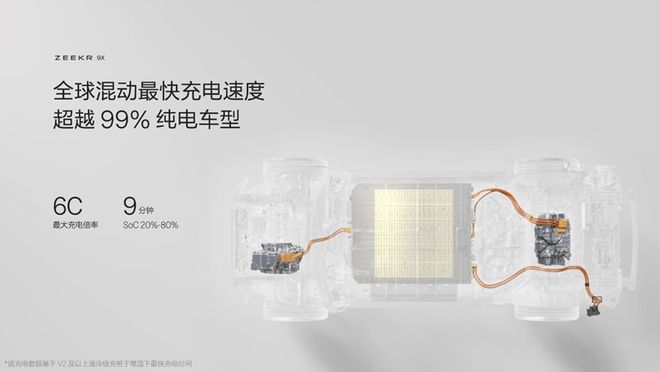 极氪浩瀚架构__极氪浩瀚能源