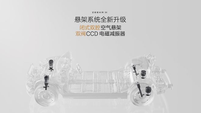 极氪浩瀚架构_极氪浩瀚能源_