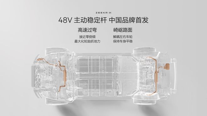 _极氪浩瀚架构_极氪浩瀚能源