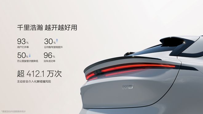 极氪浩瀚架构__极氪浩瀚能源