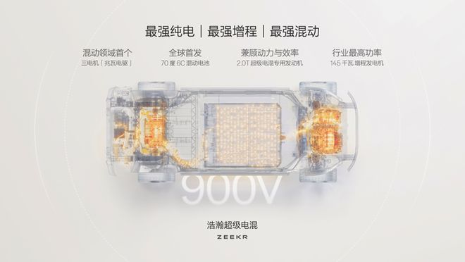 _极氪浩瀚能源_极氪浩瀚架构