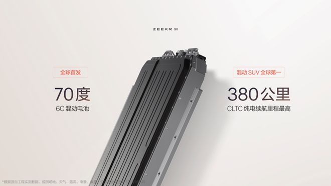_极氪浩瀚架构_极氪浩瀚能源