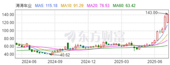 守望先锋和穿越火线_穿越火线视频莫言解说刀战_