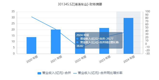 守望先锋和穿越火线_穿越火线视频莫言解说刀战_