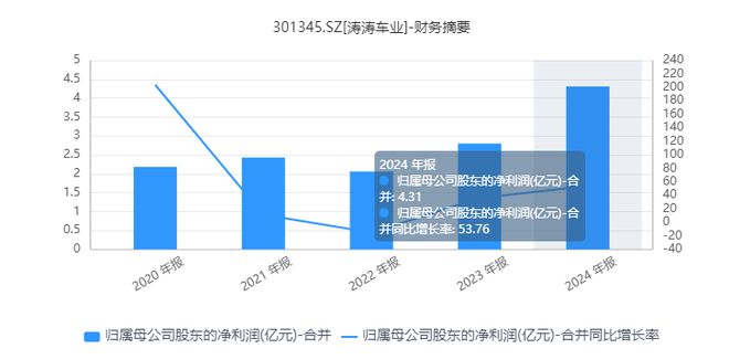 穿越火线视频莫言解说刀战_守望先锋和穿越火线_