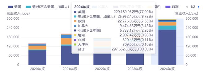 _穿越火线视频莫言解说刀战_守望先锋和穿越火线