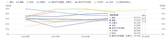 守望先锋和穿越火线_穿越火线视频莫言解说刀战_
