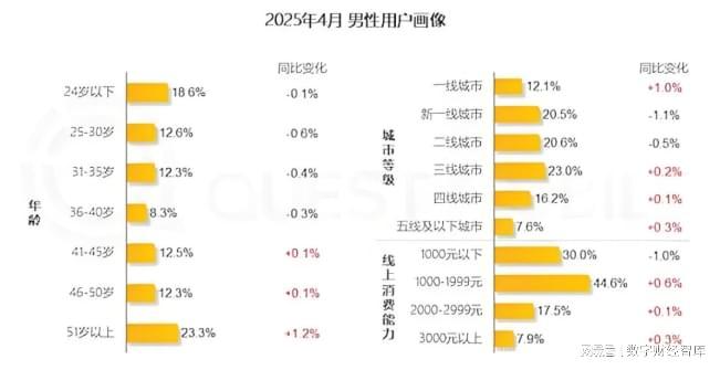 狗在买面总舔别的狗尿_网络用词舔是什么意思_