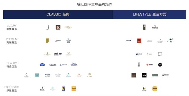 全球快递四大巨头__全球家居巨头排行榜