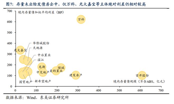 芦哲：房地产对中国经济的影响已明显减弱__芦哲：房地产对中国经济的影响已明显减弱