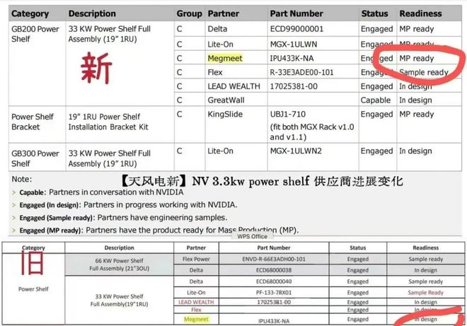 盘中突发利好！A股超4100家上涨，3674高点要收复？指数突破契机出现__盘中突发利好！A股超4100家上涨，3674高点要收复？指数突破契机出现