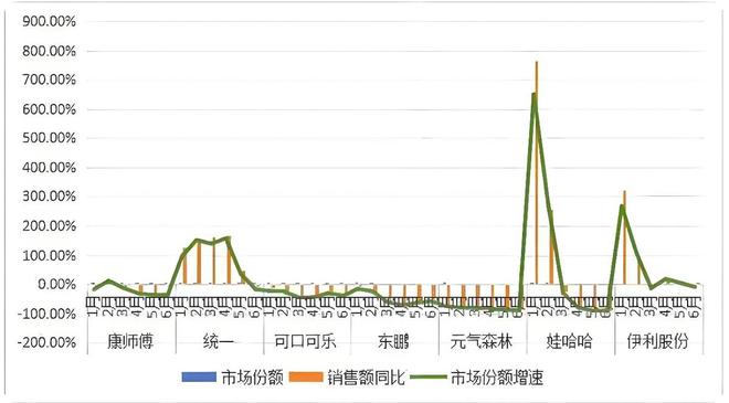 统一的“中年危机”或是伪命题！_统一的“中年危机”或是伪命题！_