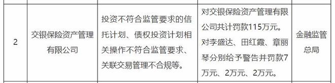 _保险监管态势_保险行业监管趋严