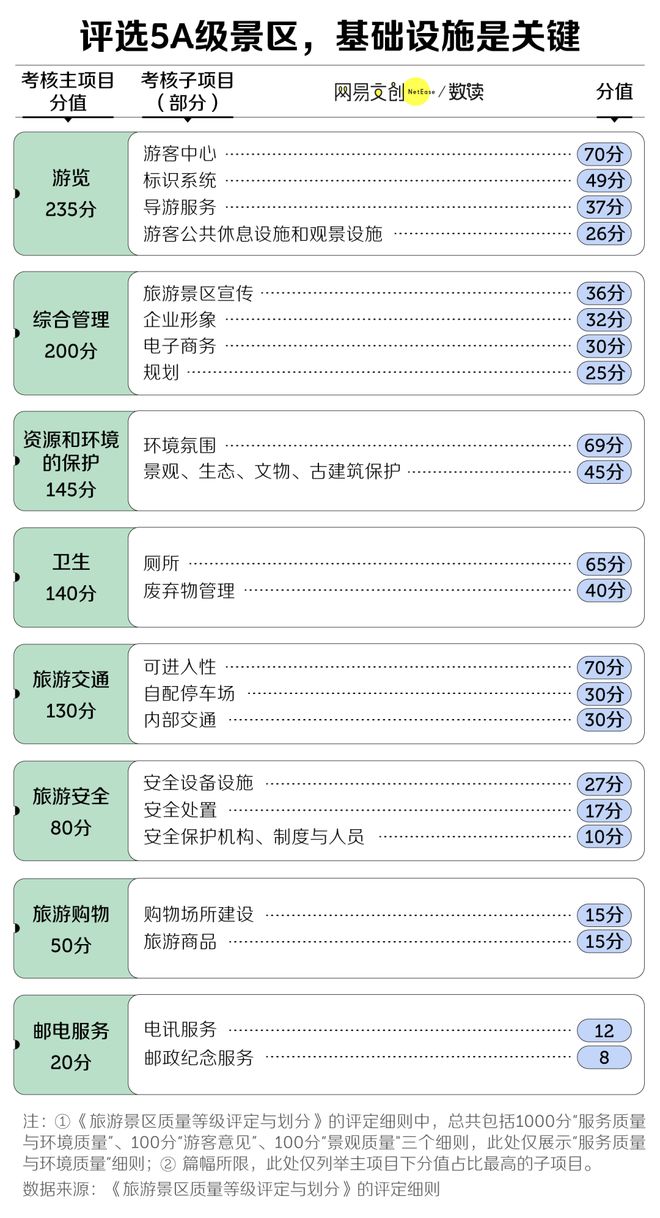 中国水世界水上乐园_中国景点排名前十玩水_
