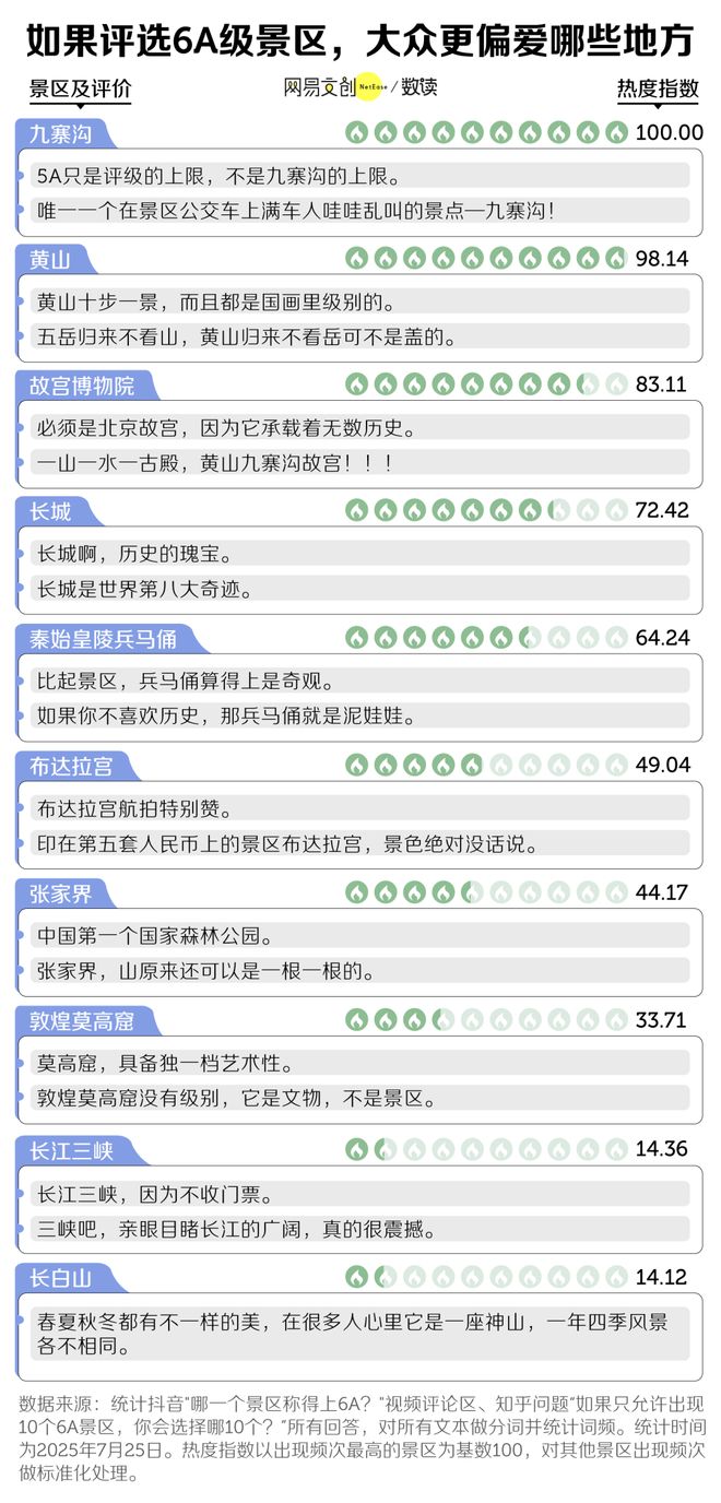 中国水世界水上乐园_中国景点排名前十玩水_