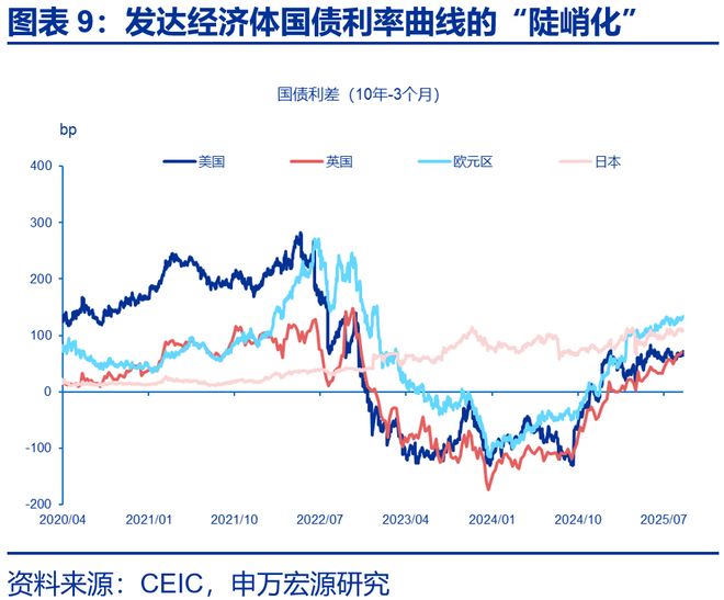 赵伟：主权债务“迷你风暴”__赵伟：主权债务“迷你风暴”