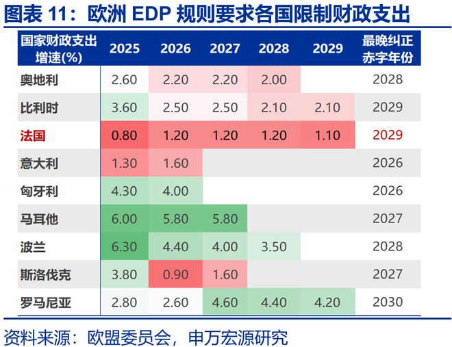 赵伟：主权债务“迷你风暴”_赵伟：主权债务“迷你风暴”_