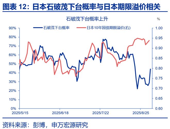 赵伟：主权债务“迷你风暴”__赵伟：主权债务“迷你风暴”