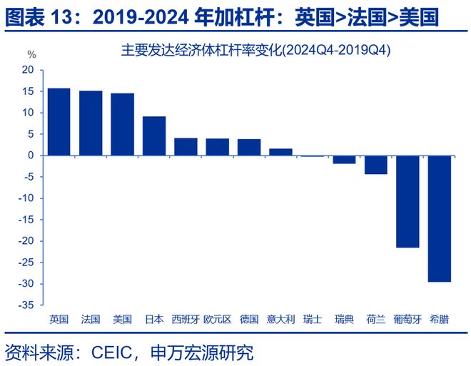 赵伟：主权债务“迷你风暴”_赵伟：主权债务“迷你风暴”_