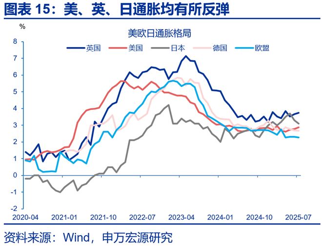 赵伟：主权债务“迷你风暴”_赵伟：主权债务“迷你风暴”_