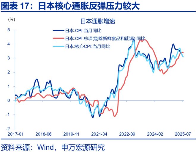赵伟：主权债务“迷你风暴”__赵伟：主权债务“迷你风暴”