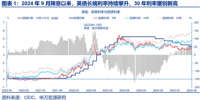 赵伟：主权债务“迷你风暴”_赵伟：主权债务“迷你风暴”_