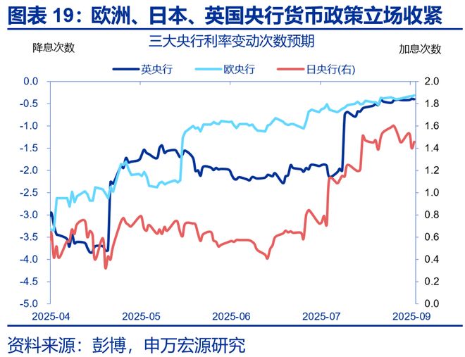 _赵伟：主权债务“迷你风暴”_赵伟：主权债务“迷你风暴”