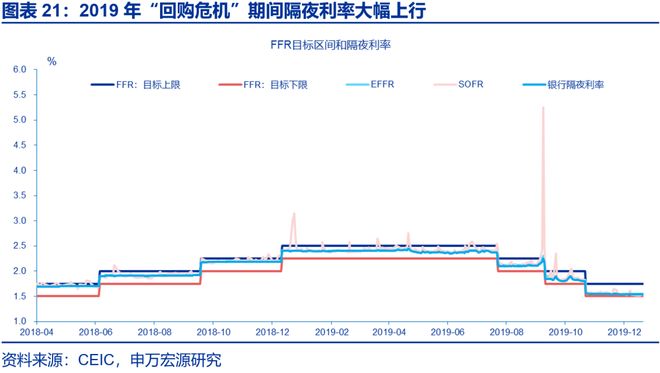 _赵伟：主权债务“迷你风暴”_赵伟：主权债务“迷你风暴”