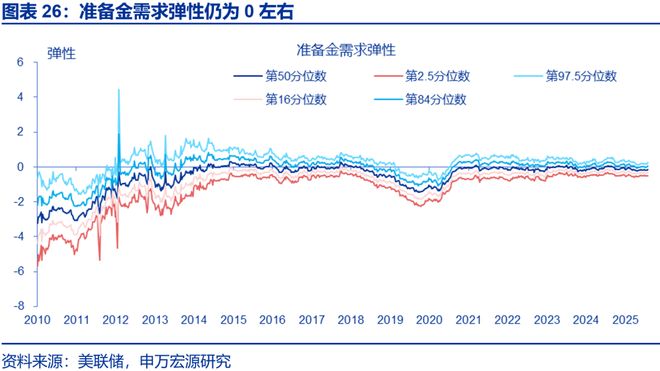 _赵伟：主权债务“迷你风暴”_赵伟：主权债务“迷你风暴”