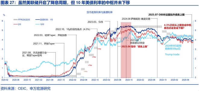 赵伟：主权债务“迷你风暴”__赵伟：主权债务“迷你风暴”
