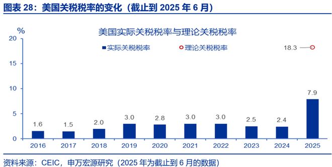 赵伟：主权债务“迷你风暴”__赵伟：主权债务“迷你风暴”