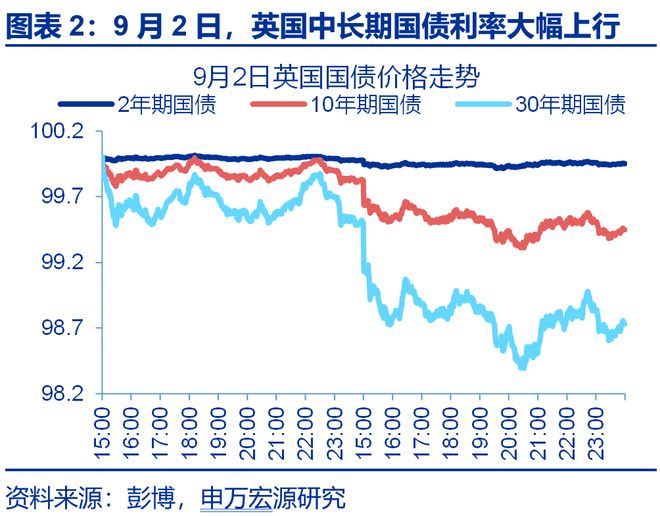 赵伟：主权债务“迷你风暴”__赵伟：主权债务“迷你风暴”