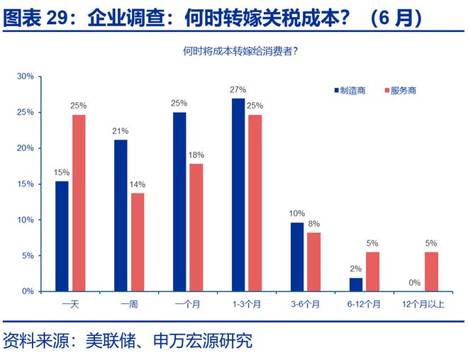 赵伟：主权债务“迷你风暴”_赵伟：主权债务“迷你风暴”_