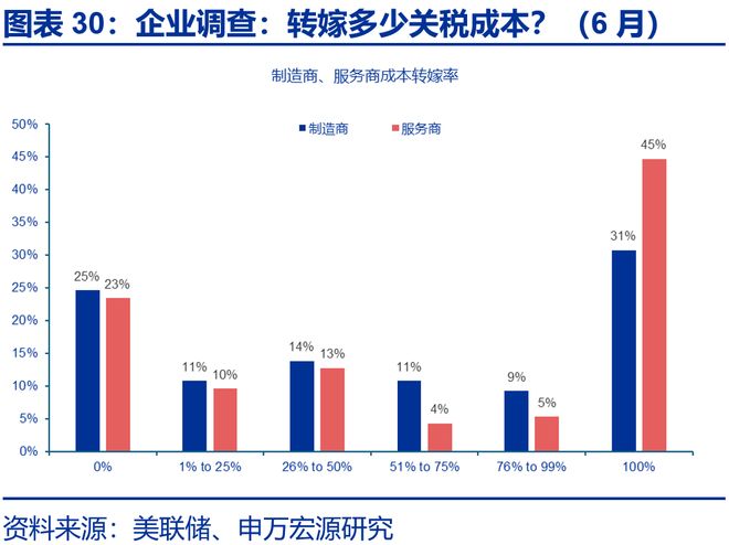 _赵伟：主权债务“迷你风暴”_赵伟：主权债务“迷你风暴”