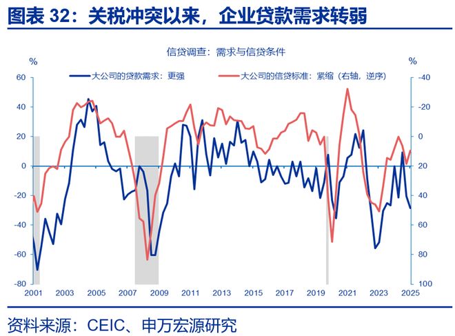 赵伟：主权债务“迷你风暴”_赵伟：主权债务“迷你风暴”_