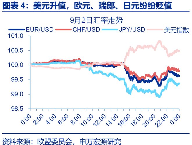 赵伟：主权债务“迷你风暴”_赵伟：主权债务“迷你风暴”_