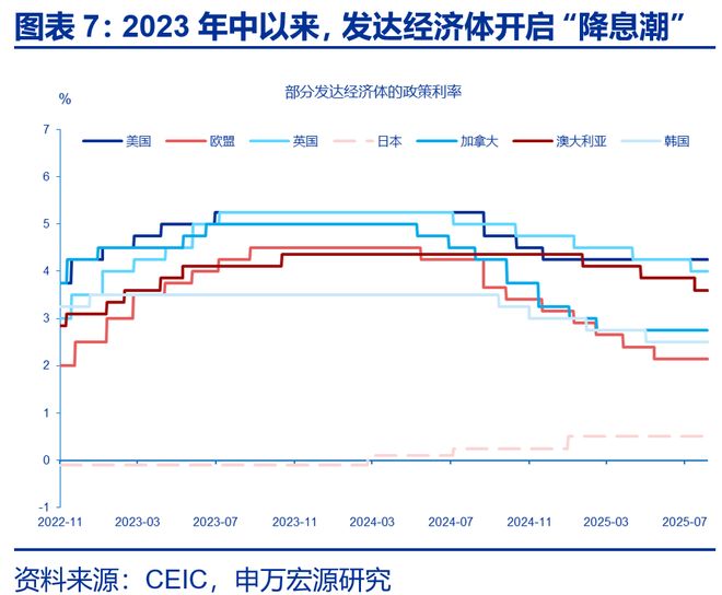 赵伟：主权债务“迷你风暴”__赵伟：主权债务“迷你风暴”