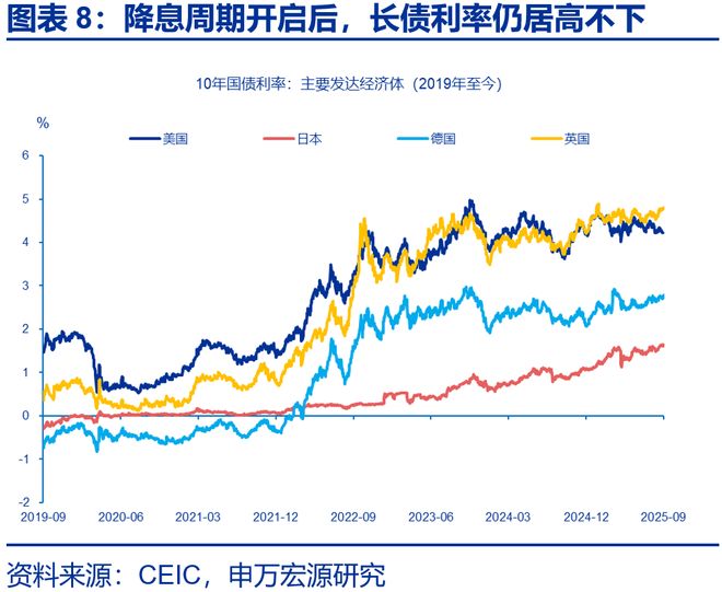 赵伟：主权债务“迷你风暴”__赵伟：主权债务“迷你风暴”