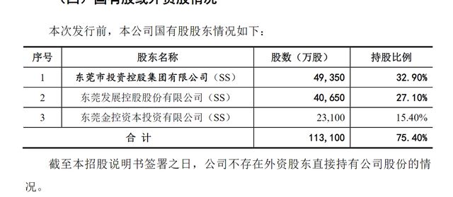 东莞证券经纪人合规考试__东莞证券经理