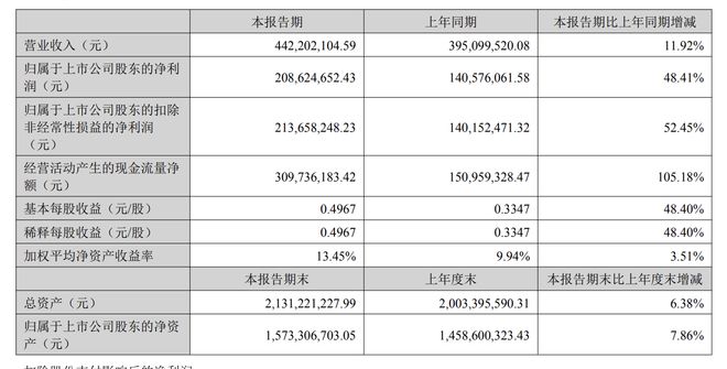 黄金新疆价格今天多少一克__新疆黄金股票