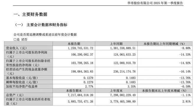 抢公章、堵审计，内斗11年终“改姓”：昔日“厨电第一股”，快被拖垮了__抢公章、堵审计，内斗11年终“改姓”：昔日“厨电第一股”，快被拖垮了