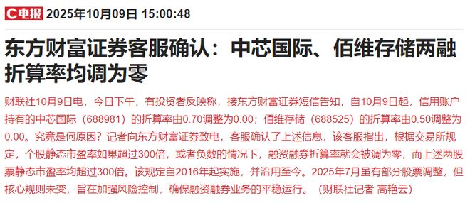 股市跳水啥意思_股市突然跳水_