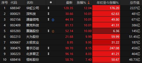 股市突然跳水_股市跳水啥意思_