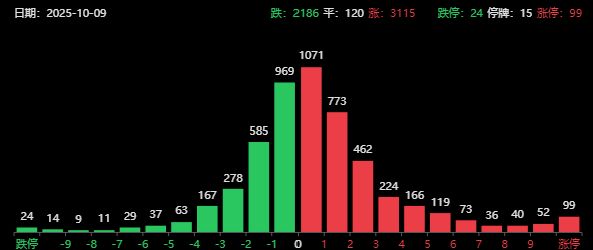 股市突然跳水_股市跳水啥意思_