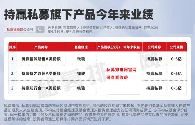 中欧旗下基金__中欧财富基金销售有限公司