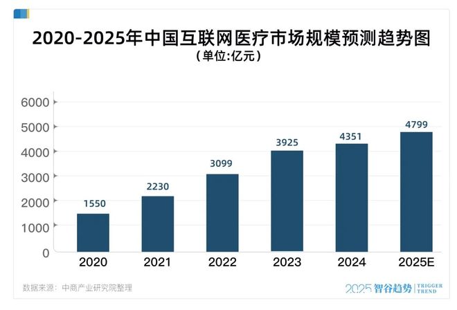 黄金赛道是什么意思_黄金赛道是第几道_