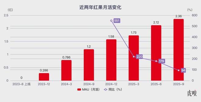 _塔读文学网阅文旗下吗_阅文集团起点网
