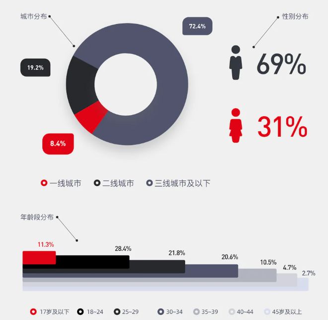 阅文集团起点网__塔读文学网阅文旗下吗